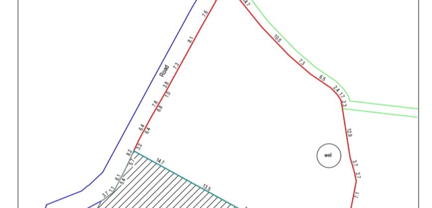 HOUSING PLOTS FOR SALE NEAR SREEKARIYAM, TRIVANDRUM